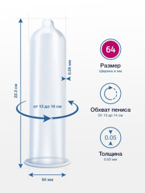 Презервативы MY.SIZE размер 64 - 3 шт.