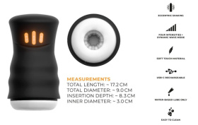 Мультифункциональный мастурбатор Gyro