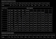 Высокие кружевные трусики Eva