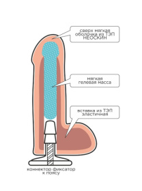 Насадка для страпона фаллической формы UNICOCK 6  - 17,8 см.